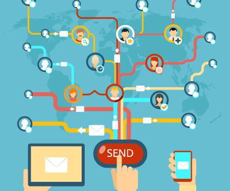 Enterprise Messaging Gateway: What is it? And What are its Types?