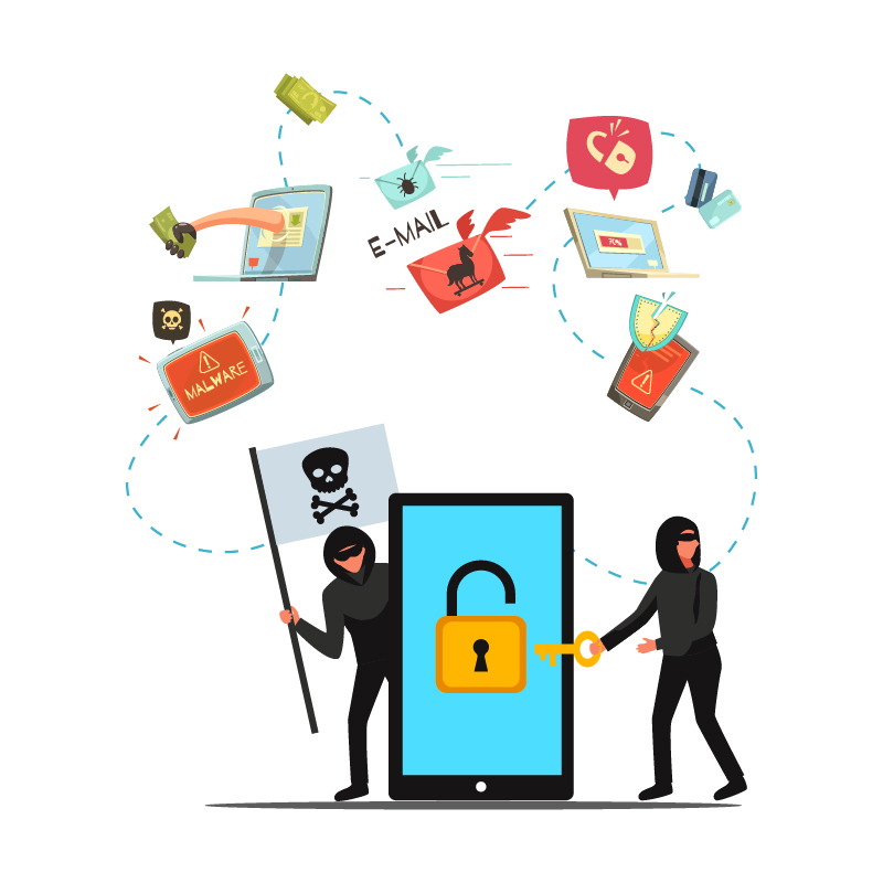 Mobile Malware: 3 common threats